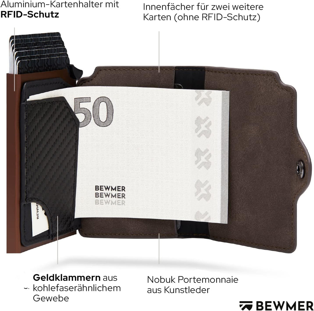 BEWMER 1 Geschütztes Kartenetui | Slim Wallet für Männer und Frauen | Kartenhalter mit RFID-Schutz u