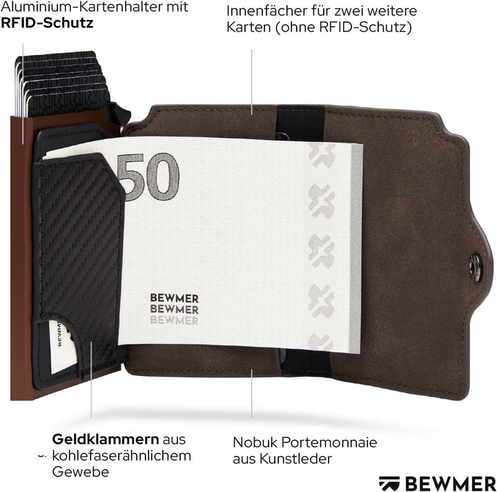 BEWMER 1 Geschütztes Kartenetui | Slim Wallet für Männer und Frauen | Kartenhalter mit RFID-Schutz u