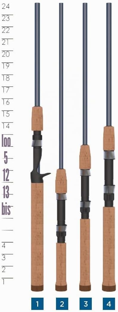 St. Croix Rods Triumph Spinnrute, TSR 1,52 m (5 Fuss 6 Zoll), ultraleicht/schnell, 4 Stück., 1,52 m
