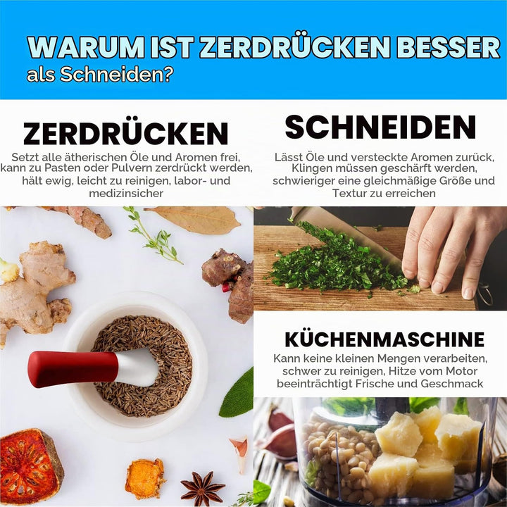 EZ-Grip Mörser und Stössel aus rotem Silikon und Porzellan mit rutschfester abnehmbarer Silikonbasis