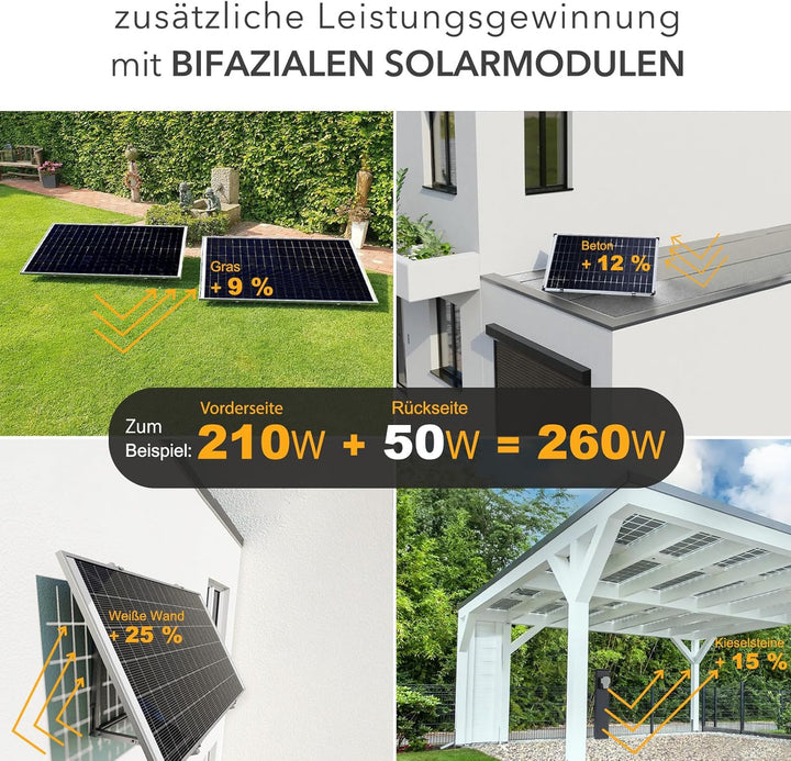 enjoy solar® Bifaziales PERC Monokristallines Solarmodul, 182mm Solarzellen, ideal für Balkonanlage,
