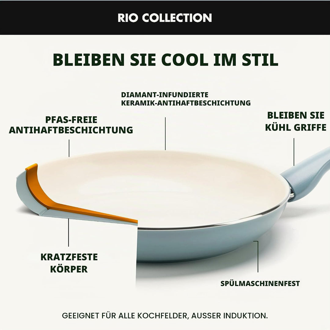 GreenPan Rio Gesunde Keramische Antihaft-Schmorpfanne 30 cm/4,8 Liter mit Deckel, PFAS-frei, Stay-Co