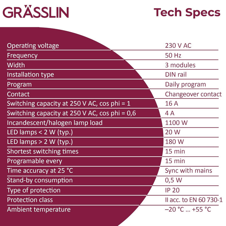 GRÄSSLIN 01.28.0001.1 talento 111- analoge Verteilerschaltuhr mit Tagesprogramm I 3TE I 1-Kanal I Mo