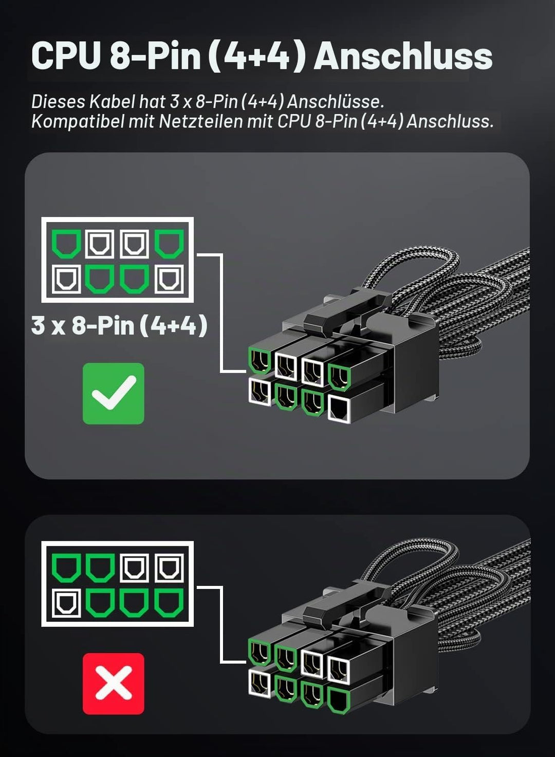 Fasgear PCIe 5.0 GPU Netzkabel 70cm | 16pin (12+4) 12VHPWR Anschluss für RTX 3090 Ti 4080 4090 | 3x8
