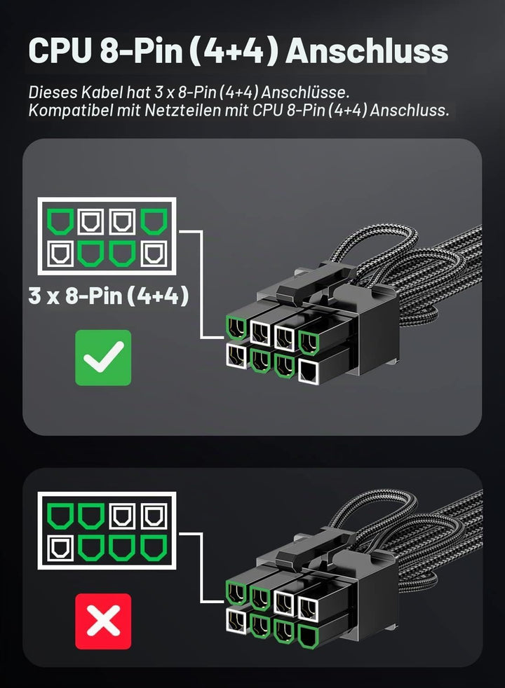 Fasgear PCIe 5.0 GPU Netzkabel 70cm | 16pin (12+4) 12VHPWR Anschluss für RTX 3090 Ti 4080 4090 | 3x8