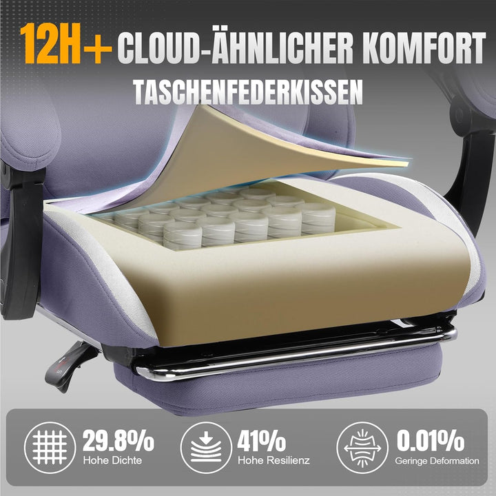 GTPLAYER Gaming Stuhl, Gamer Stuhl, Atmungsaktiver Bürostuhl aus Hochwertigem Stoff, Ergonomischer P