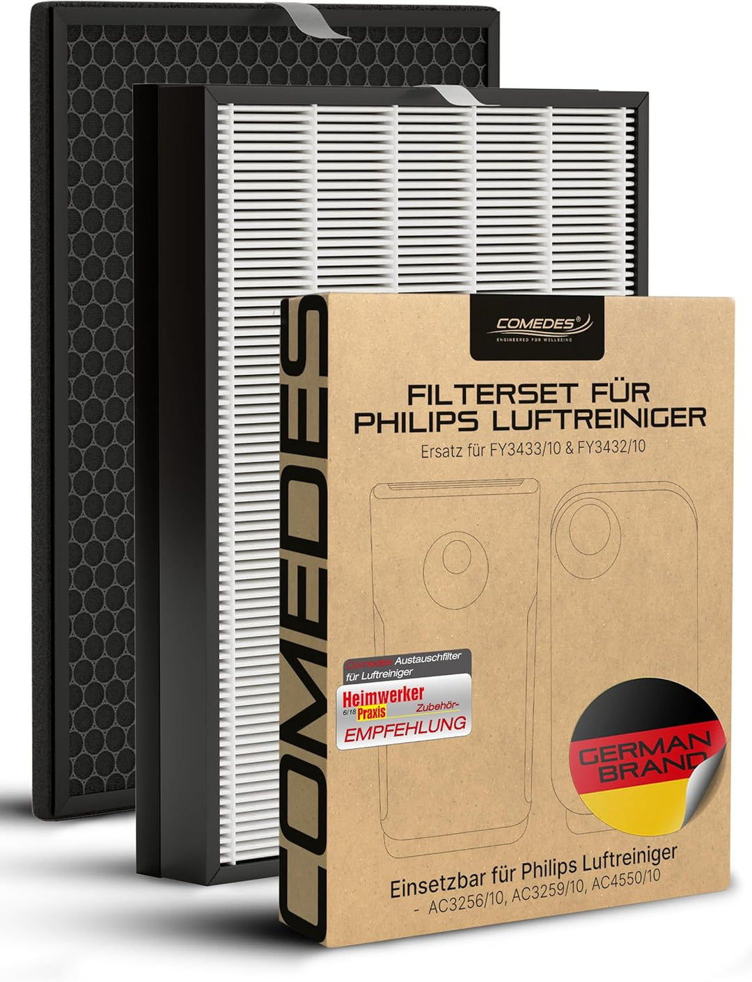 Comedes Ersatzfilterset kompatibel mit Philips AC3256/10, AC3259/10 und AC4550/10 Luftreiniger | HEP