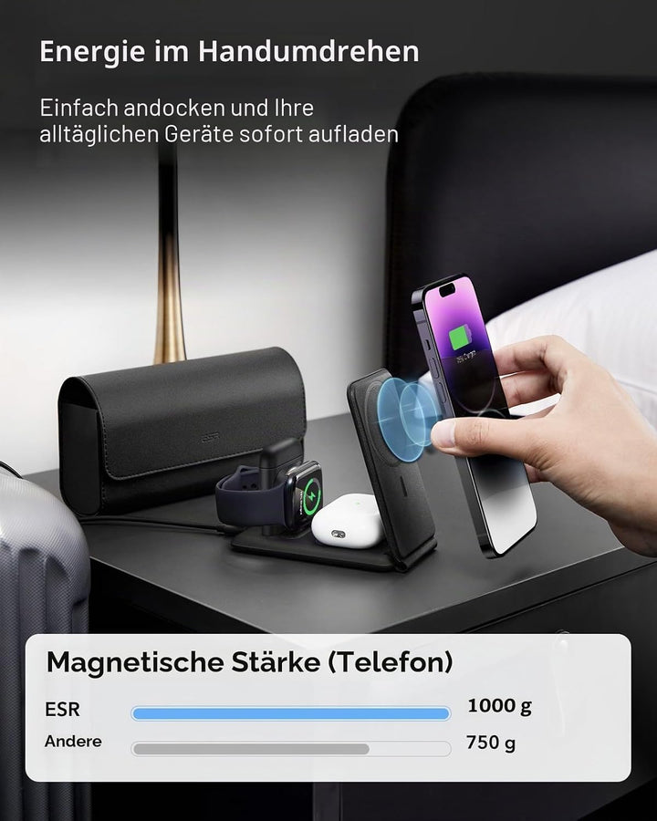 ESR 3 in 1 Ladestation Apple Watch und iPhone, Magsafe Ladestation, Faltbare Magsafe Ladegerät für i