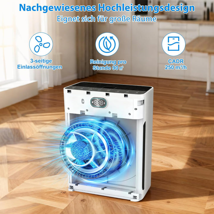HEPA Luftreiniger,Air Purifier mit App-gesteuert&PM2.5 LED-Anzeige,Schlafmodus bis zu 22 dB,CADR 250