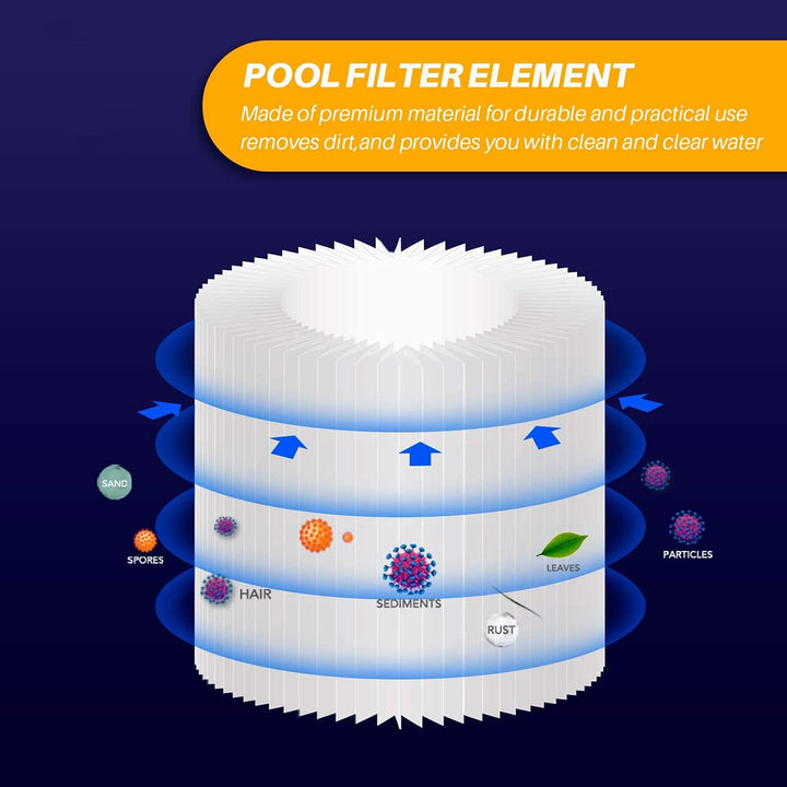 Filterkartusche Typ VI – Poolfilter für Lay-Z-Spa Whirlpools Miami, Palm Springs, Monaco, Vegas & Pa
