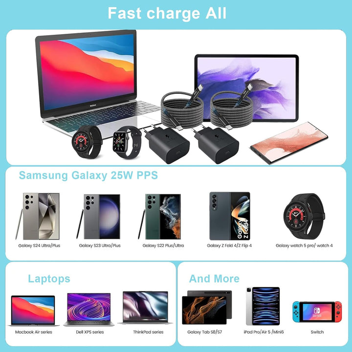 2er-Pack 25W USB C Ladegerät, Schnellladegerät Netzteil Super Fast Charger mit 2 m PD Schnellladekab