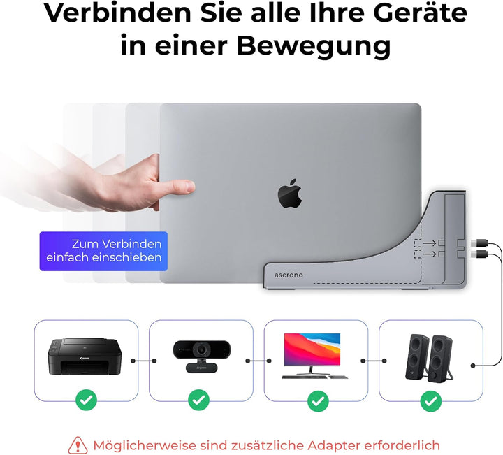 Ascrono Vertikale Docking Station Hub | Kompatibel mit Apple MacBook Air 13 (M2, M3 & M4 2022-2025),