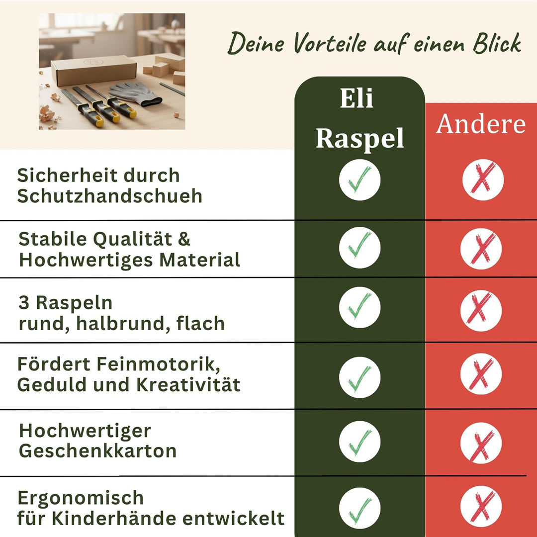 Eli® 3 Holzfeilen Set + Säge für Kinder inkl Schutzhandschuhe - Holzraspel - Werkzeuge für Holz - ru