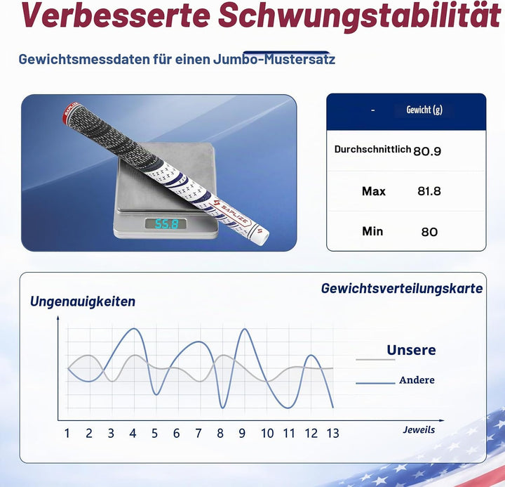 SAPLIZE CL03 Hybrid-Golfgriffe, 13 Stück, Optionen des Basis-Sets (13 Griffe) oder Deluxe-Set (13 Gr