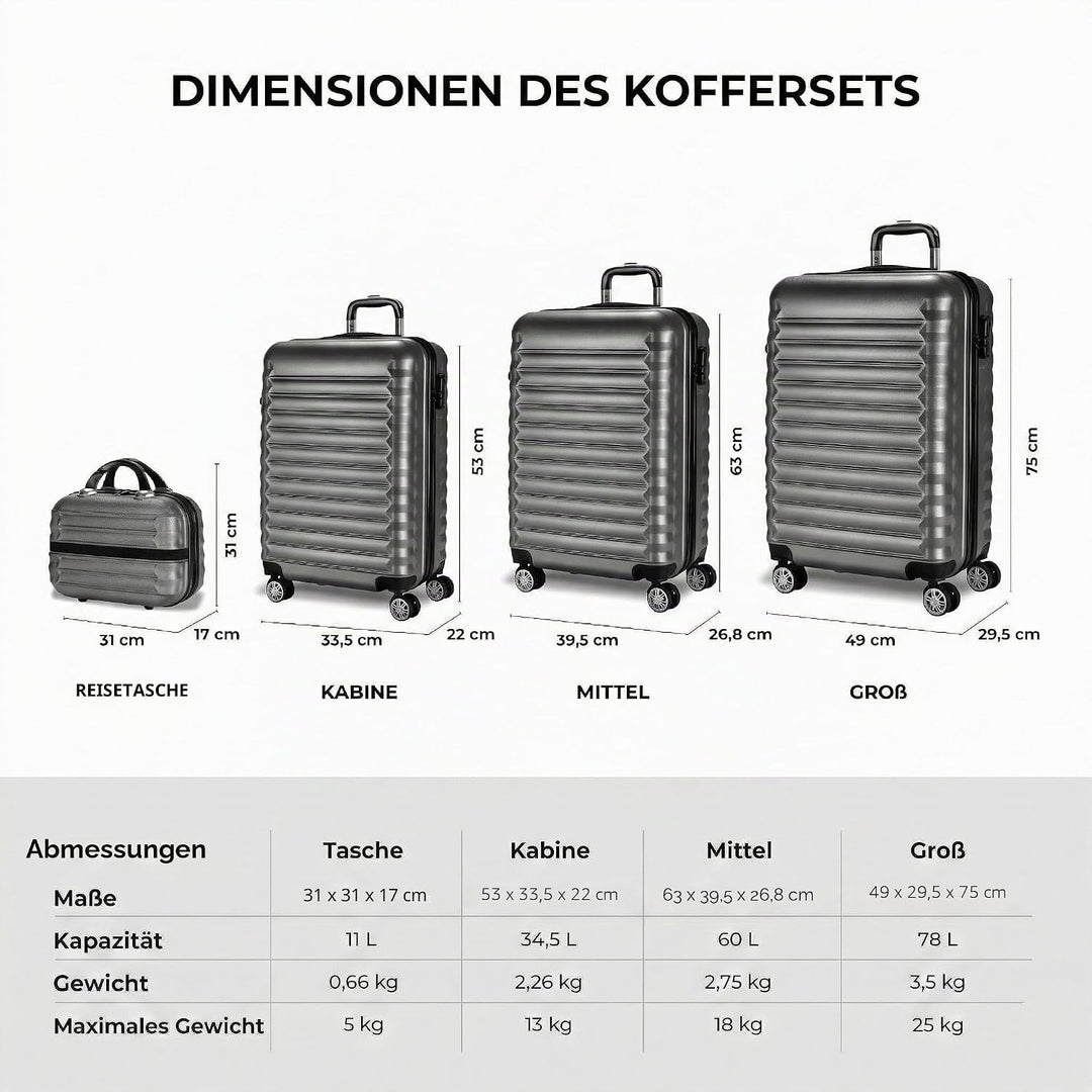 NUMADA - Gepäck-Set und Kulturbeutel 3 Stück Grau, mittel 63cm, klein 53cm und Kulturbeutel, ABS, st
