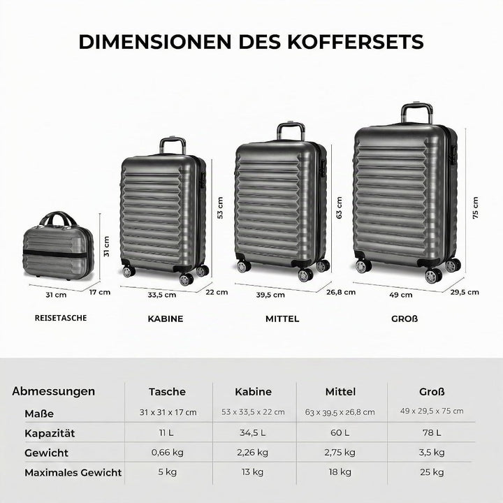 NUMADA - Gepäck-Set und Kulturbeutel 3 Stück Grau, mittel 63cm, klein 53cm und Kulturbeutel, ABS, st
