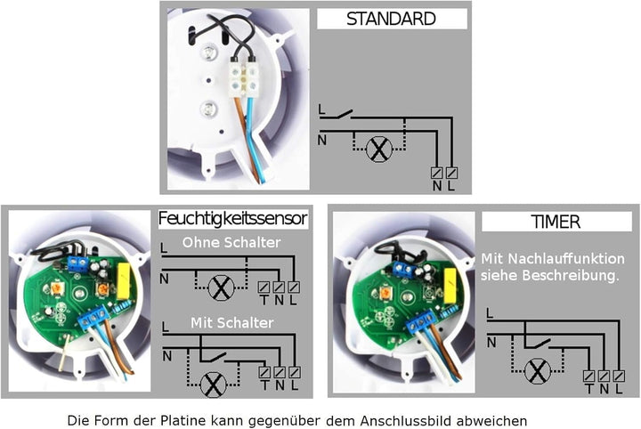VONLIS Lüfter Ventilator Wohnraum Badezimmer Zuluft Abluft Belüftung Ø 100 anthrazit weiss grau brau