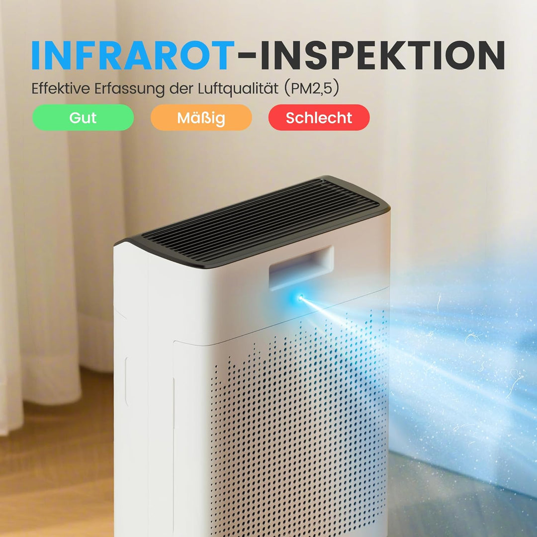Luftreiniger Allergiker für Wohnung Raucherzimmer, Air purifier, CADR 340m³/h für 157㎡ Raucherzimmer