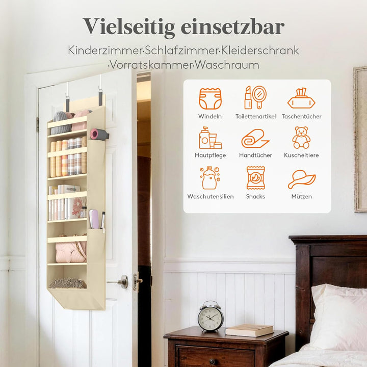 Lifewit Türorganizer Hängeorganizer, 5 Regal klar Fenster hängende Lagerung mit 4 Mesh Seitentaschen