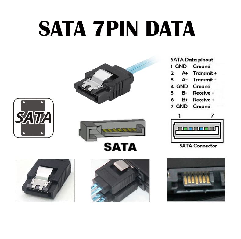 chenyang Mini SAS SFF-8643 1 zu 4 SATA 7Pin Festplatte 6Gbit/s Data Server RAID Kabel 0.5M SFF-8643