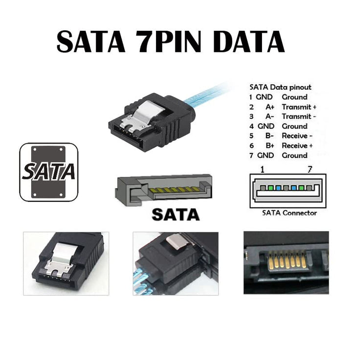 chenyang Mini SAS SFF-8643 1 zu 4 SATA 7Pin Festplatte 6Gbit/s Data Server RAID Kabel 0.5M SFF-8643