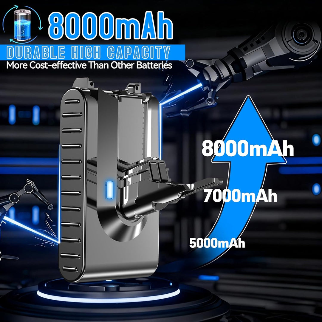 BATTOOL Upgraded V8 Akku 8000mAh Ersatzakku für Dyson V8 Kabelloser Staubsauger Kompatibel mit Dyson