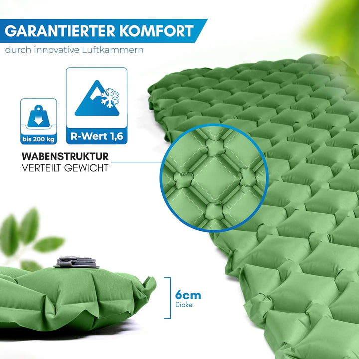 NORDMUT® 500g Isomatte Ultraleicht [mit Reparaturset] - Aufblasbare Luftmatratze Camping kleines Pac