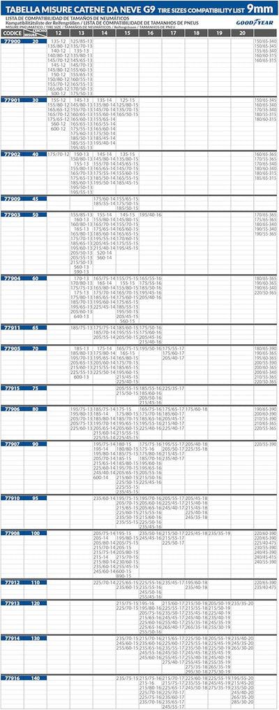 Goodyear 77913: "G9" Schneeketten, 9 mm, Grösse 120, Zertifizierung TUV und ÖNORM, 120