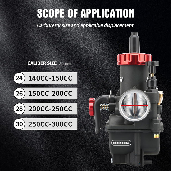 NIBBI Ersatz Hochleistungs-PE28mm Vergaser mit Carb Jets PE-28MM, PE-28MM