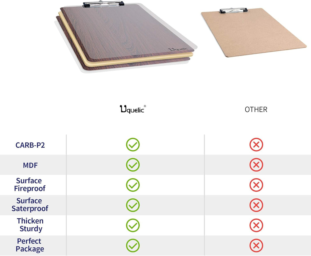 Uquelic Klemmbrett/Schreibbrett/Clipboard A5-4Pcs Klemmbretter A5 Eleganz Luxus Holzmaserung Abgerun
