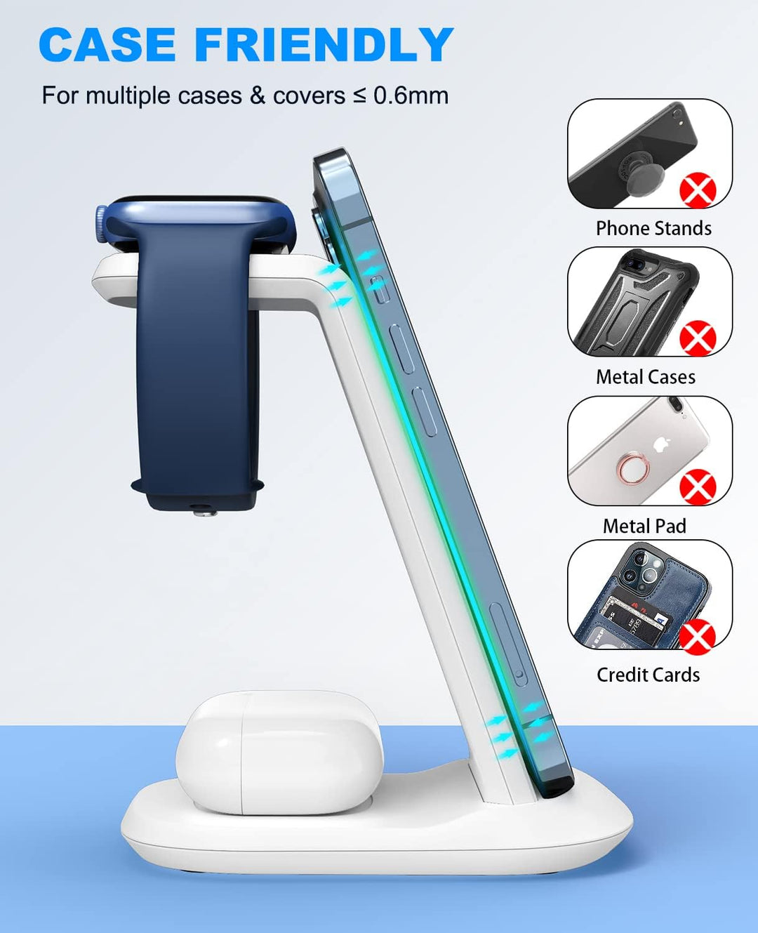3 in 1 Ladestation iWatch und iPhone, Wireless Charger mit 18W Fast-Charging für iPhone 14/13/12/11