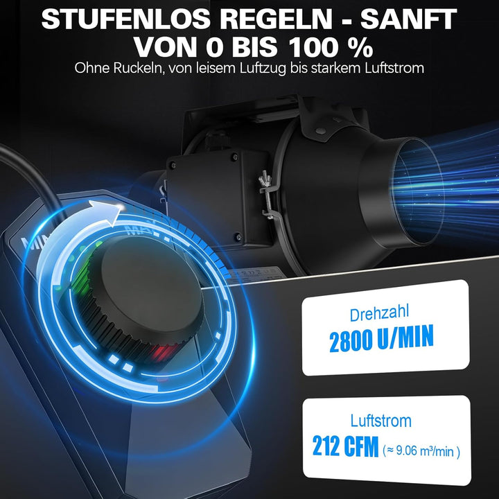 Regelbar Rohrventilator 100mm mit Inverter-EC-Motor, 360m³/h 3000 RPM Inliner Abluftventilator mit D