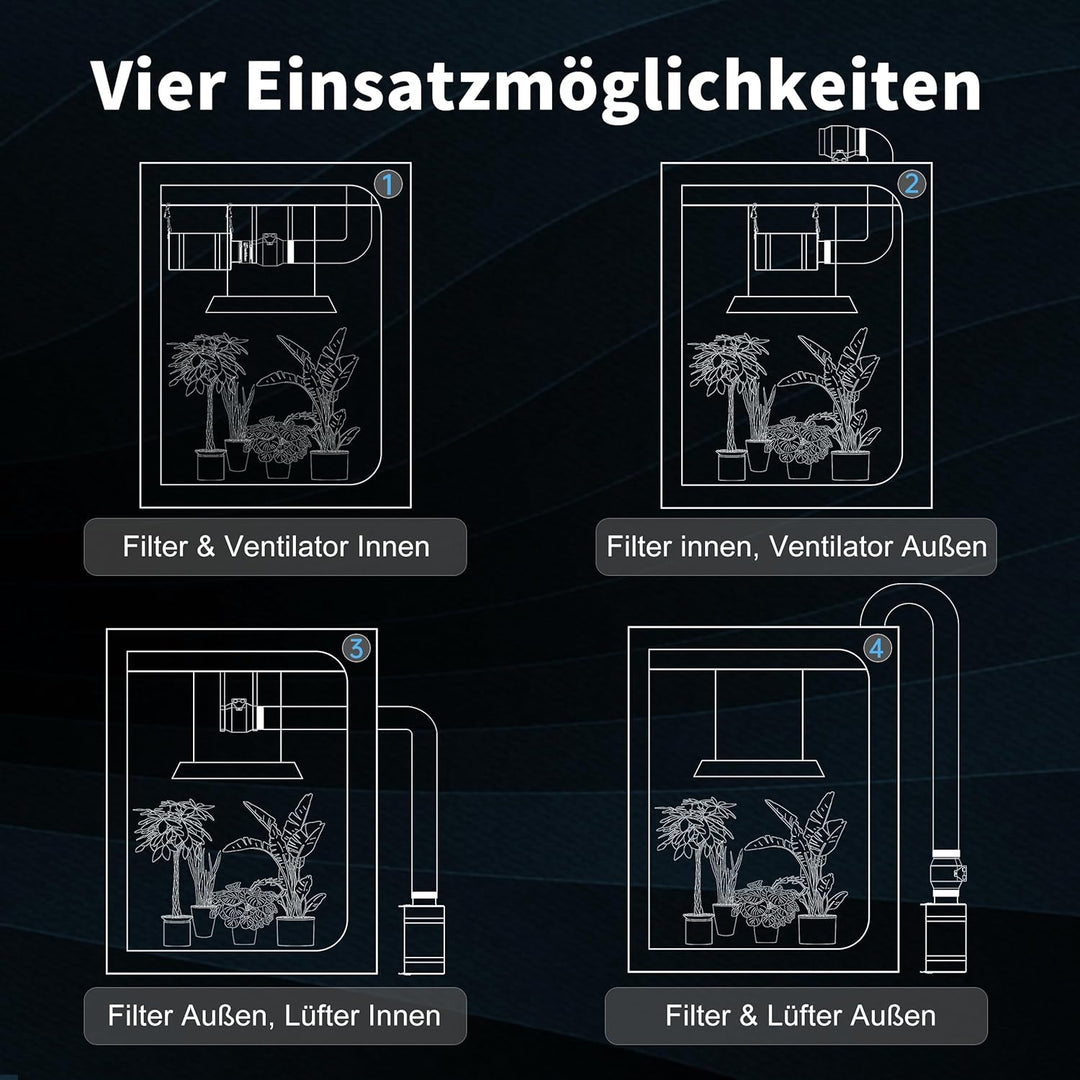 Hon&Guan Abluftset 100mm, Rohrventilator 100mm mit Drehzahlregler, Aktivkohlefilter Grow, Gummikuppl