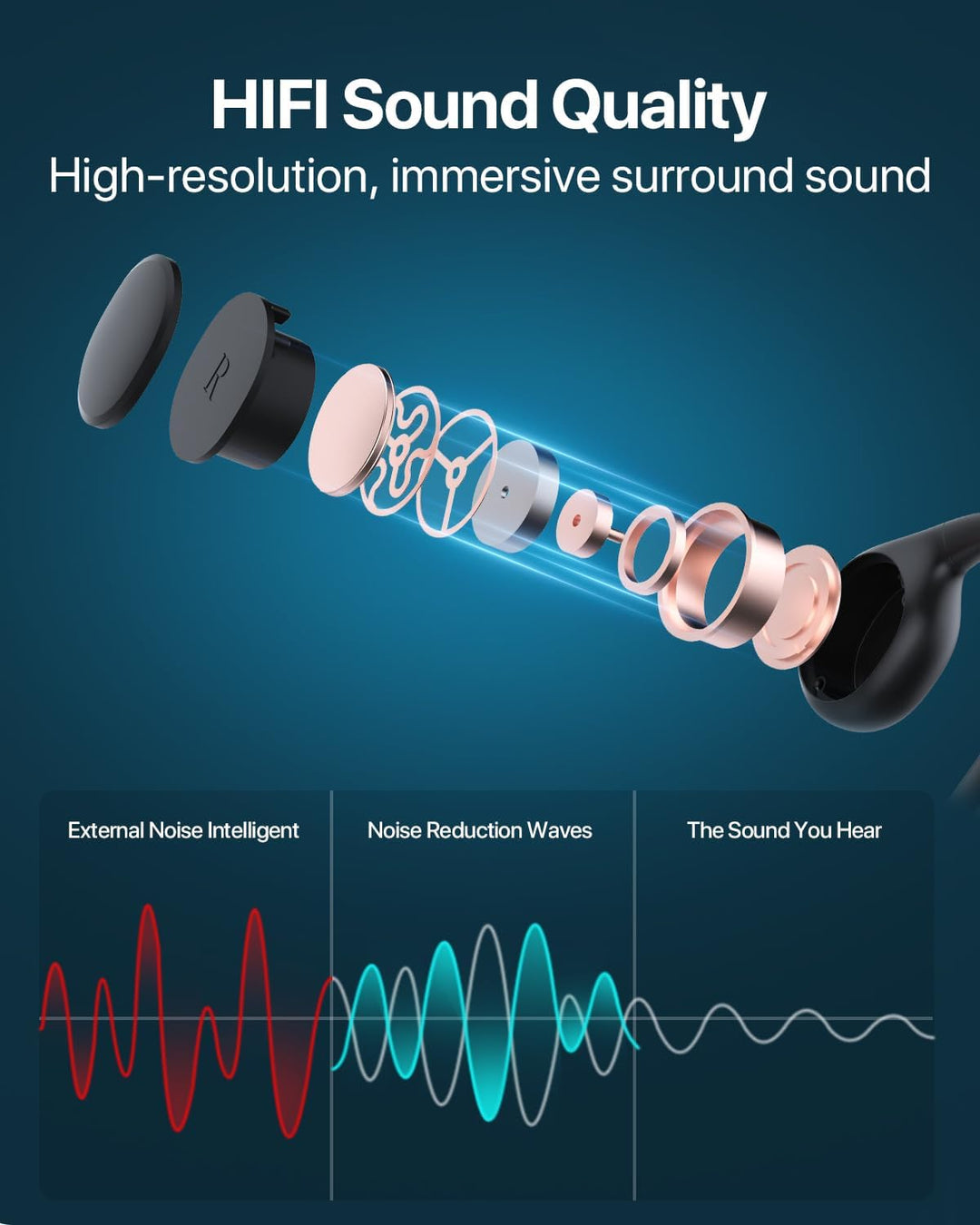 HIFI WALKER T10 Air, Knochenschall Kopfhörer, IPX8 wasserdichte Kopfhörer Schwimmen Open-Ear Bluetoo