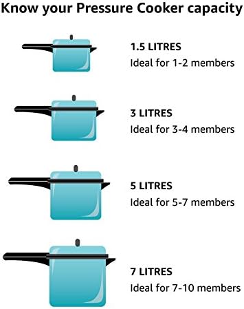 T-fal Clipso Silikon-Schnellkochtopf-Ersatzdichtung für Clipso Schnellkochtopf P45007 und P45009 Koc