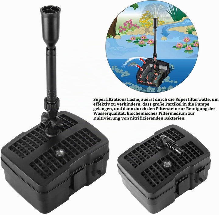 YAOBLUESEA 4 in 1 Teichpumpe Springbrunnenpumpe mit Filter UV-Klärer,Wasserspielpumpe Bachlaufpumpe,