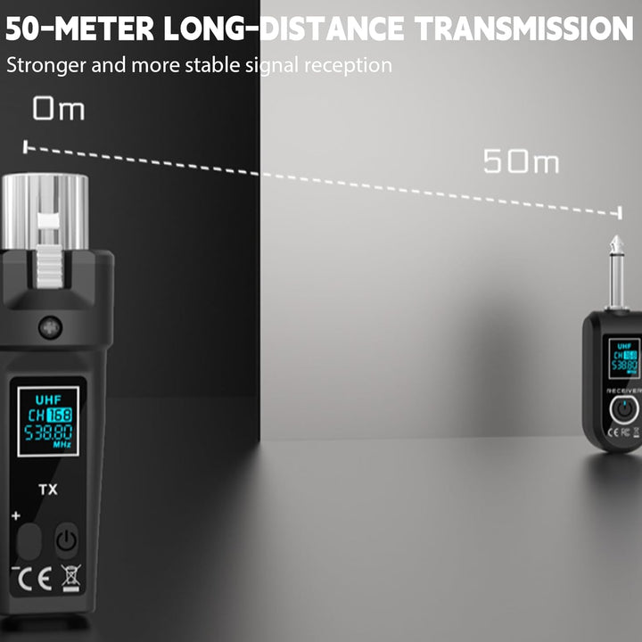 Drahtloses XLR Mikrofon Sender Empfänger, 2.4GHz 1 zu 2 UHF Kabelloses Sender/Empfänger für dynamisc