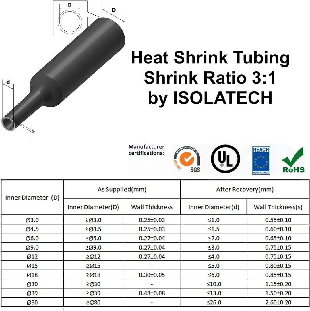 ISOLATECH Schrumpfschlauch Meterware gelb ohne Kleber Ø 30mm 50 Meter Schrumpfverhältnis 3:1 Set Pol