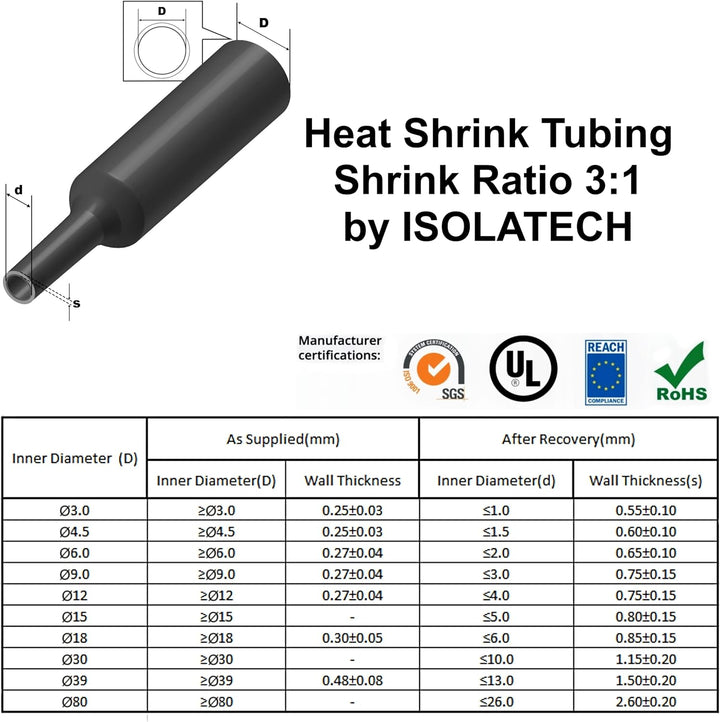 ISOLATECH Schrumpfschlauch Meterware transparent ohne Kleber Ø 30mm 10 Meter Schrumpfverhältnis 3:1