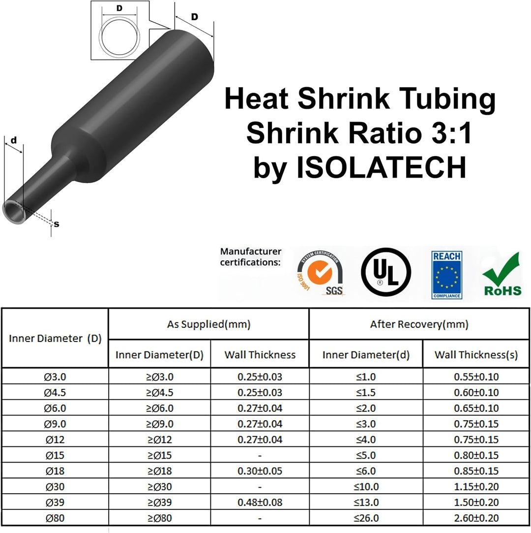 ISOLATECH Schrumpfschlauch Meterware gelb ohne Kleber Ø 30mm 50 Meter Schrumpfverhältnis 3:1 Set Pol