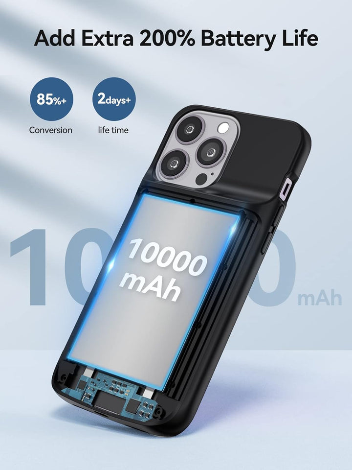 NEWDERY Akkuhülle für iPhone 14 Pro Max/14 Plus 10000mAh Batteriefach Qi Wireless Charging Case, Syn