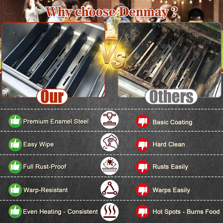 Denmay 7621 44,7cm Flavorizer Bars für Weber Genesis E310, E320, E330, S310, S320, S330 (mit vordere