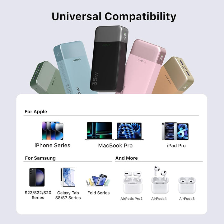 JUOVI 20000mAh Powerbank Tragbares Ladegerät, 35W Schnellladefunktion Externe Handyakkus PD 3.0 QC 4