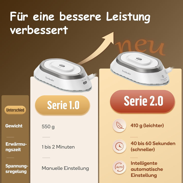 Newbealer Mini Reisebügeleisen mit umschaltbarer Spannung-220V/120V, Kompaktes Bügeleisen für Kleidu
