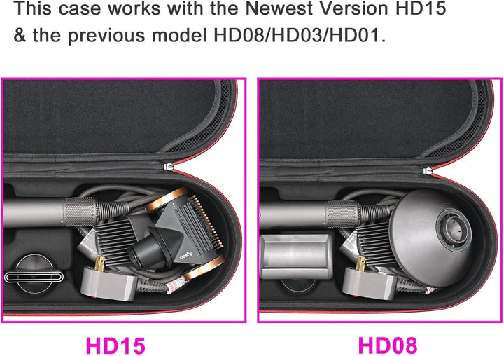 RLSOCO Tasche für Dyson Supersonic Hair Dryer/Supersonic Haartrockner & Modell HD15/HD08 Schwarz, Sc