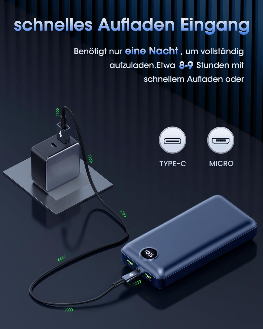 PowerBank 50000mAh grosse kapazität, 22,5W schnelles Aufladen externer Akku USB-C 3 Ausgänge und 2 E