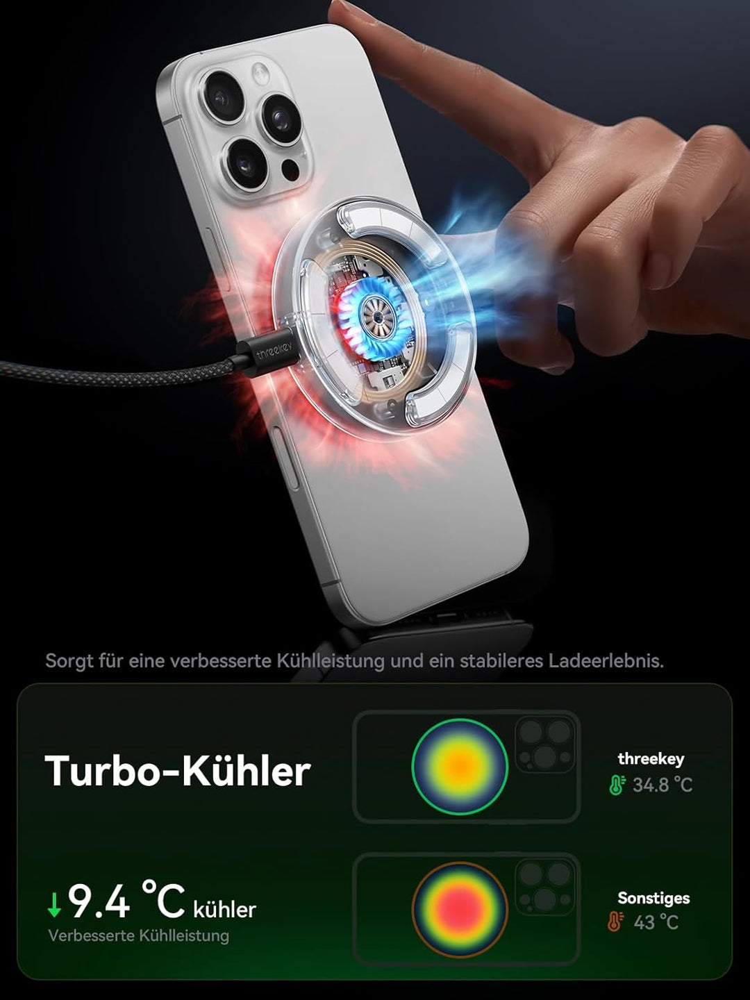 THREEKEY Magnetisches Wireless Ladegerät 25W, Qi2-kompatible Induktive Ladestation mit Kühlventilato