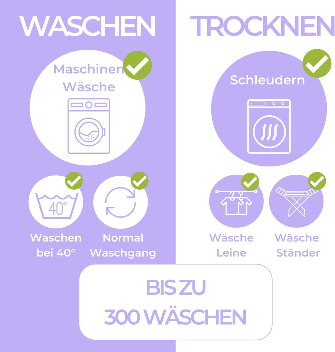 Bettunterlage wasserdicht für Kinder I Einzelbett, Kinderbett, Babybett I Atmungsaktive, waschbare M