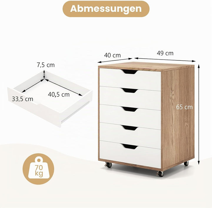 GOPLUS Schubladenschrank mit Rollen, Rollcontainer mit 5 Schubladen, Griffmulden, mobiler Aktenschra