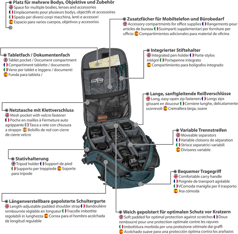 PEDEA SLR-Kamerarucksack Fotorucksack mit Displayschutz für Olympus E-M10, E-M5 Mark II, Pen E-PL8 E